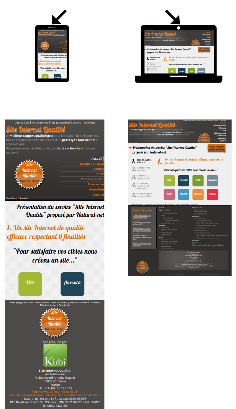 Exemple d'adaptions par mise en forme de site web aux consultations mobiles.